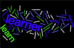 Picture of words about learning 